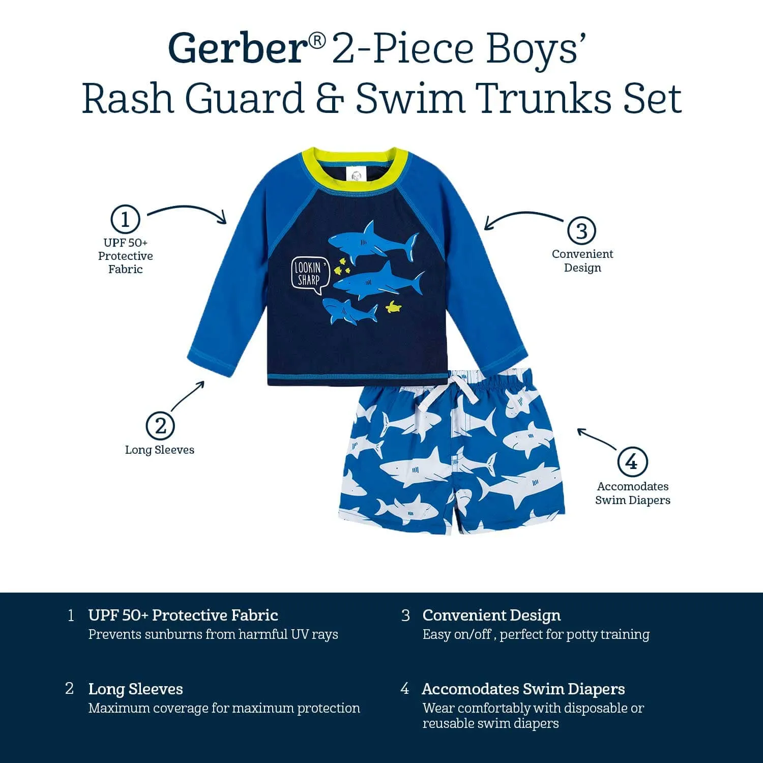 2-Piece Baby & Toddler Boys UPF 50  Shark Zone Rash Guard & Swim Trunks Set